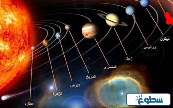 اسماء الكواكب