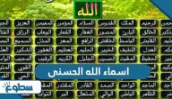 اسماء الله الحسنى
