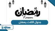 جدول اكلات رمضان 2025 “اطباق رئيسية ومقبلات وحلى” جدول اكلات رمضان 2025 “اطباق رئيسية ومقبلات وحلى”