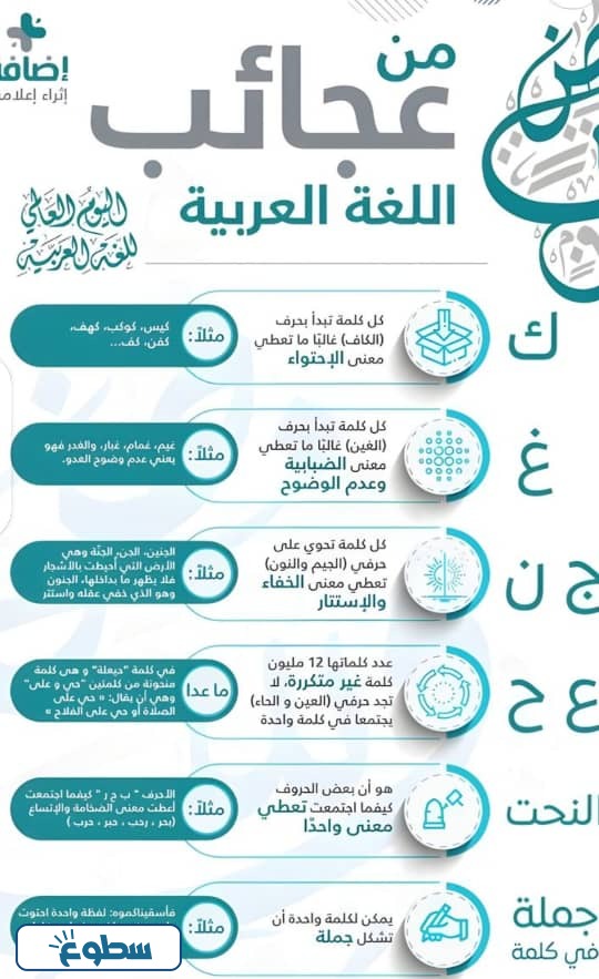 مطوية عن اللغة العربية