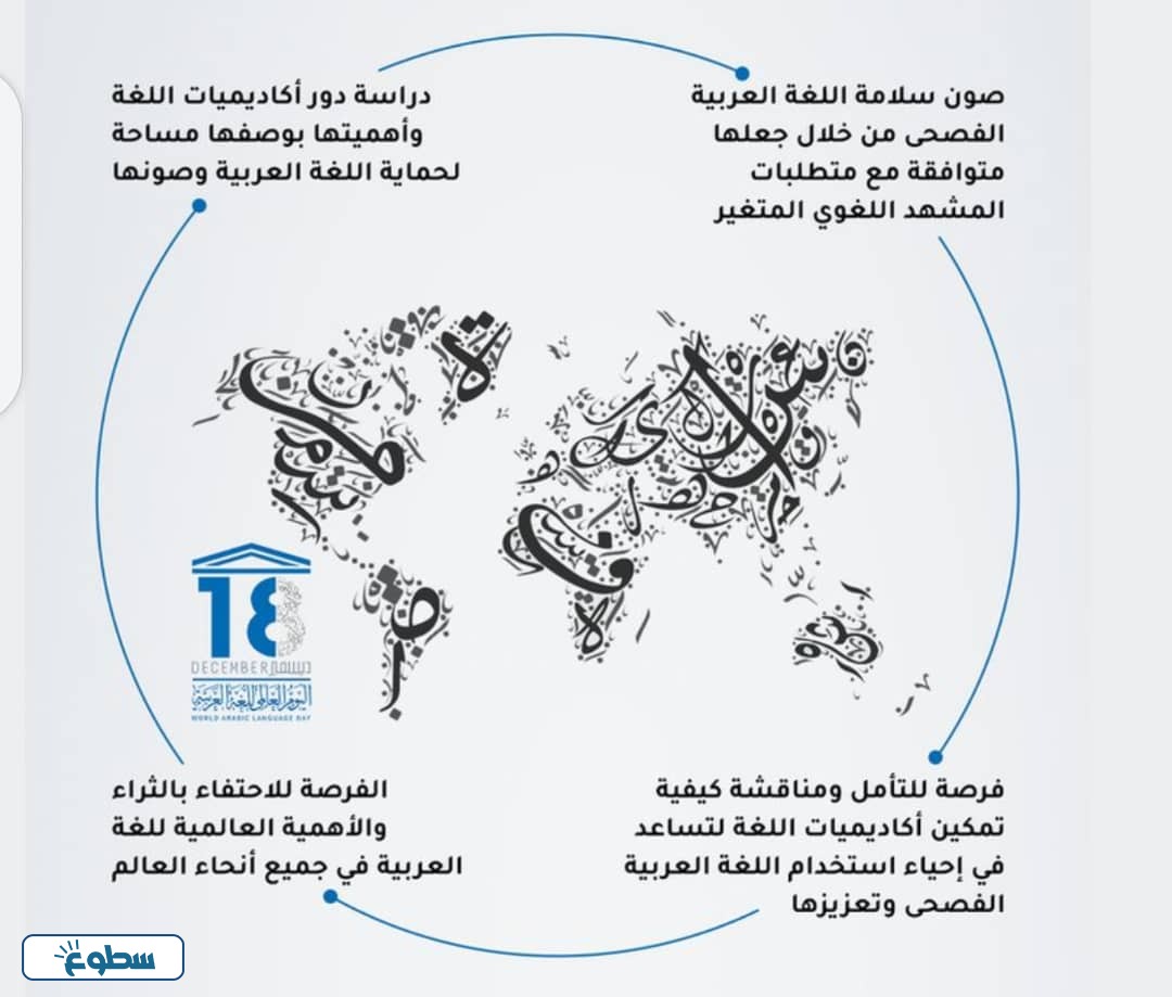مطوية عن اللغة العربية