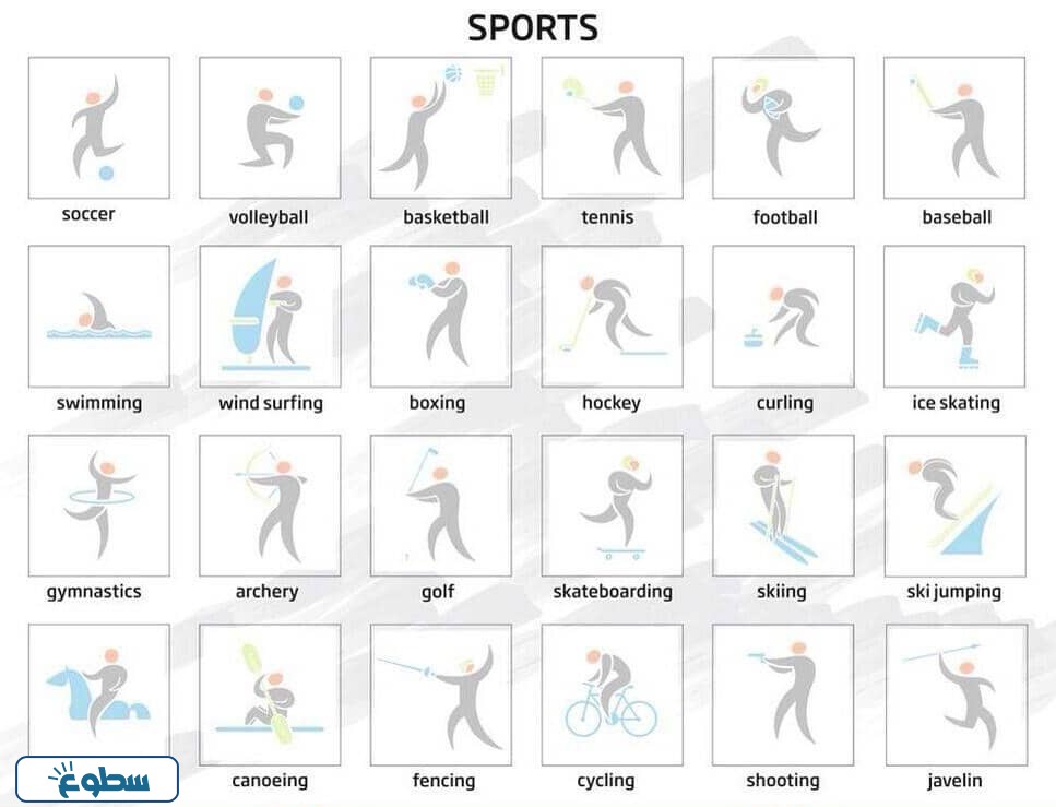 انواع الرياضة بالصور والاسماء بالانجليزي