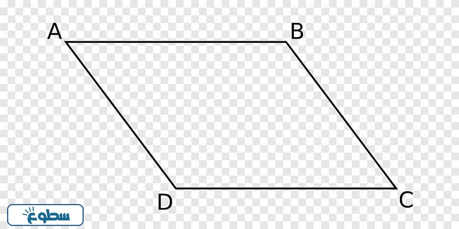 شكل متوازي الاضلاع