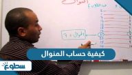 كيفية حساب المنوال