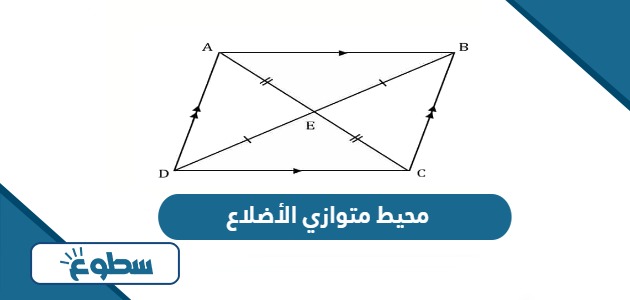 قانون محيط متوازي الأضلاع