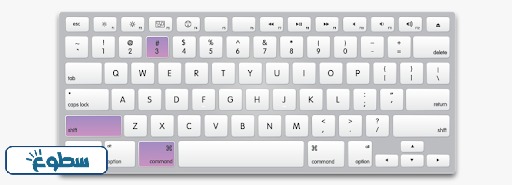 Command (⌘) + Shift + 3