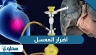 ما هي اضرار المعسل ما هي اضرار المعسل