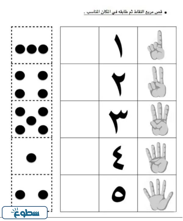 اوراق عمل الارقام العربية للاطفال