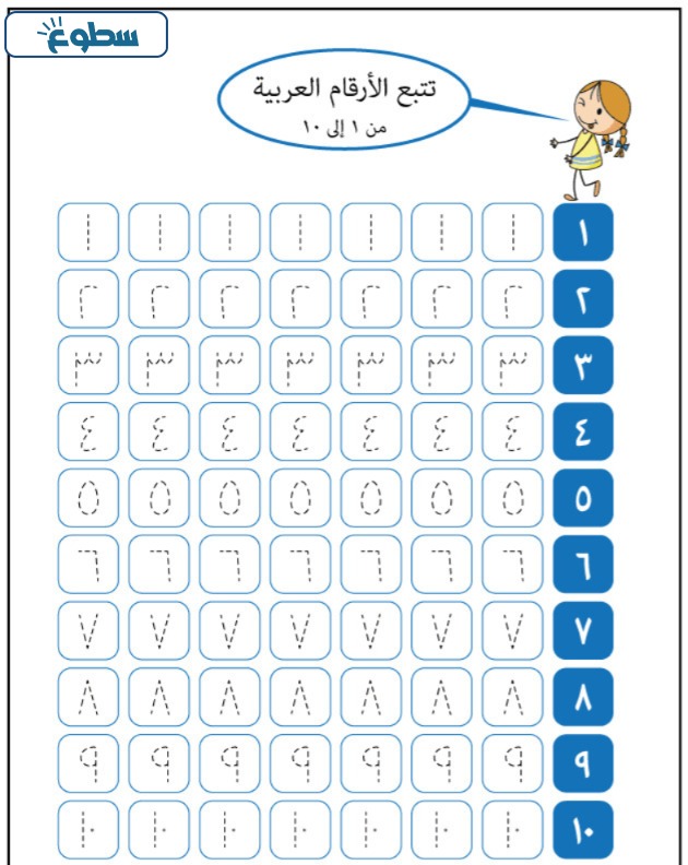 اوراق عمل الارقام العربية للاطفال