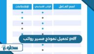تحميل نموذج مسير رواتب pdf جاهز تحميل نموذج مسير رواتب pdf جاهز