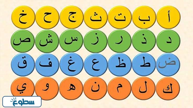 صور حروف الهجاء بالترتيب